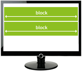 Display block