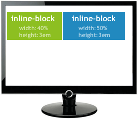 Display inline-block
