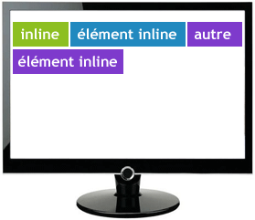 Display inline