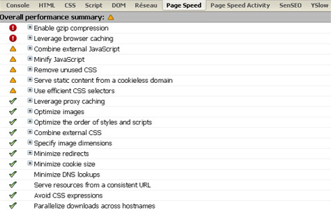 PageSpeed Chrome