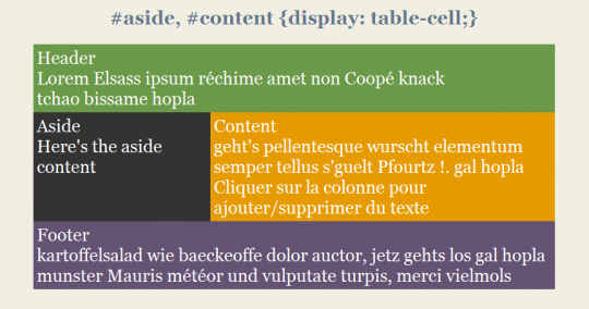 table layout