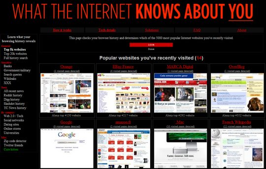 What the Internet knows about you