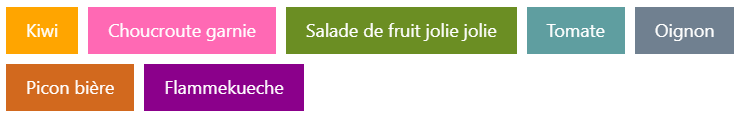 répartition via Flexbox