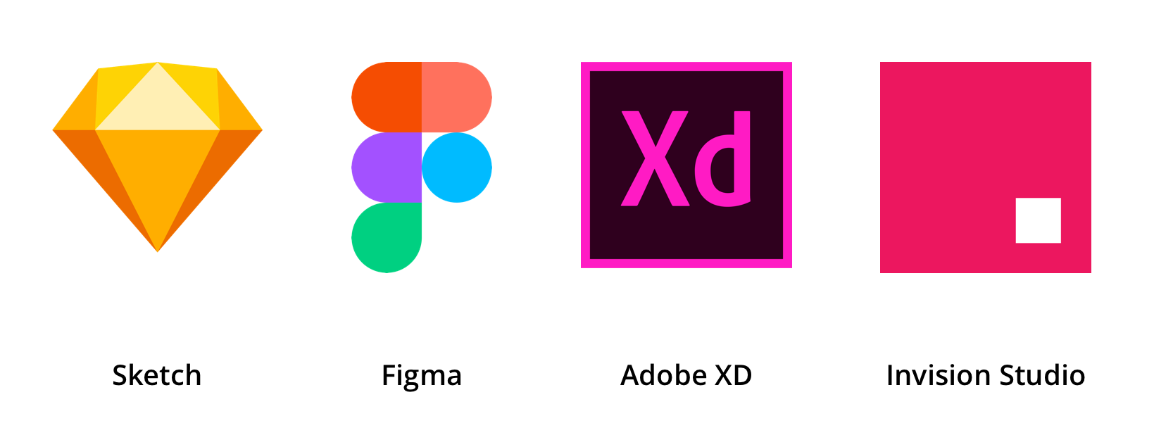 Logos de différents logiciels de webdesign : Sketch, Figma, Adobe XD et Invision Studio