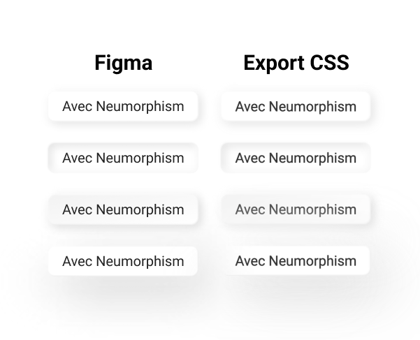 Exemple d'exports CSS du plugin Figma Neumorphism