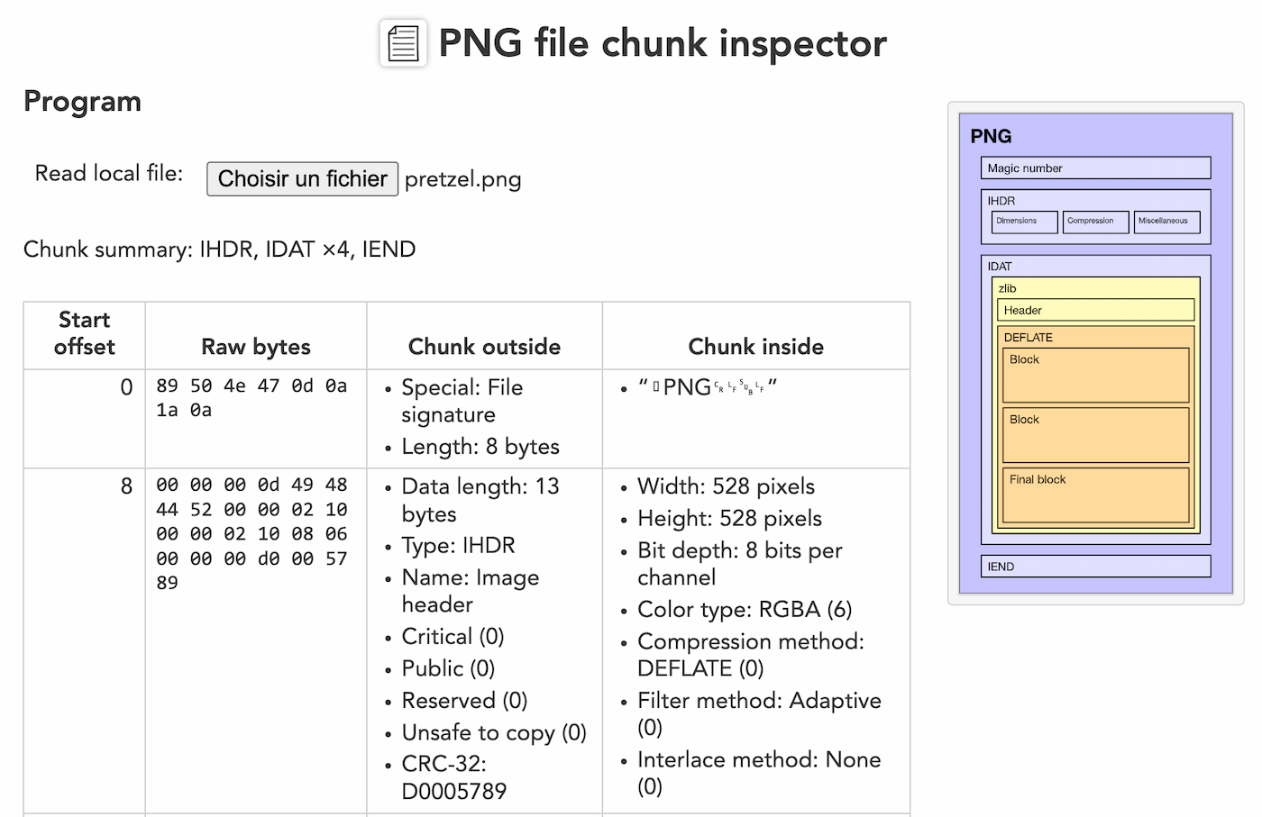PNG Chunk File Inspector