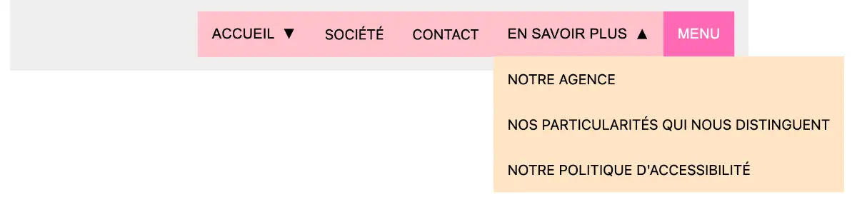 voir la légende associée
