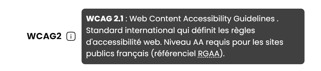 voir la légende associée