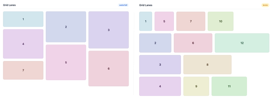 Orientation verticale ou horizontale de Grid Lanes