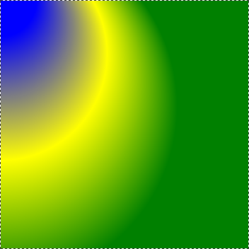 Canvas dégradé radial