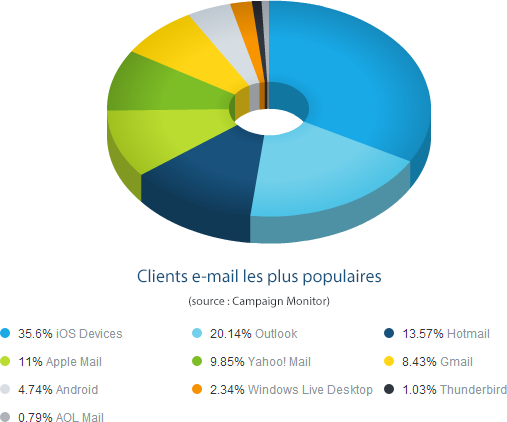 Html5 Elements Figure Et Figcaption Alsacreations