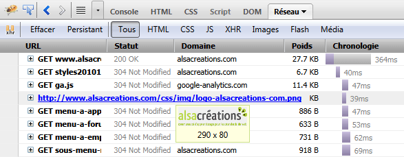 Firebug onglet Réseau