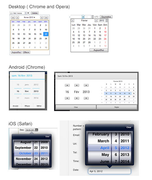 Rendu de l'input date