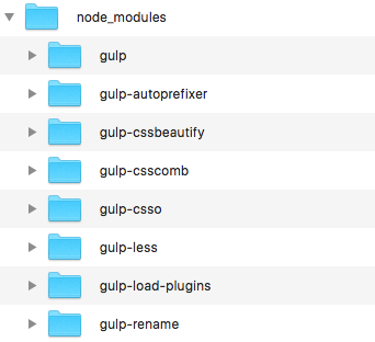 node modules