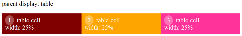 repartition2