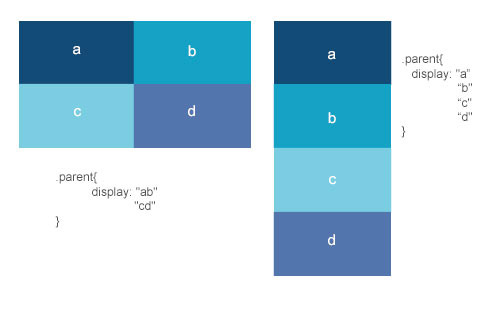 CSS grid layout en action