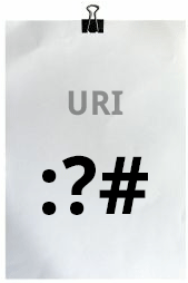 URI